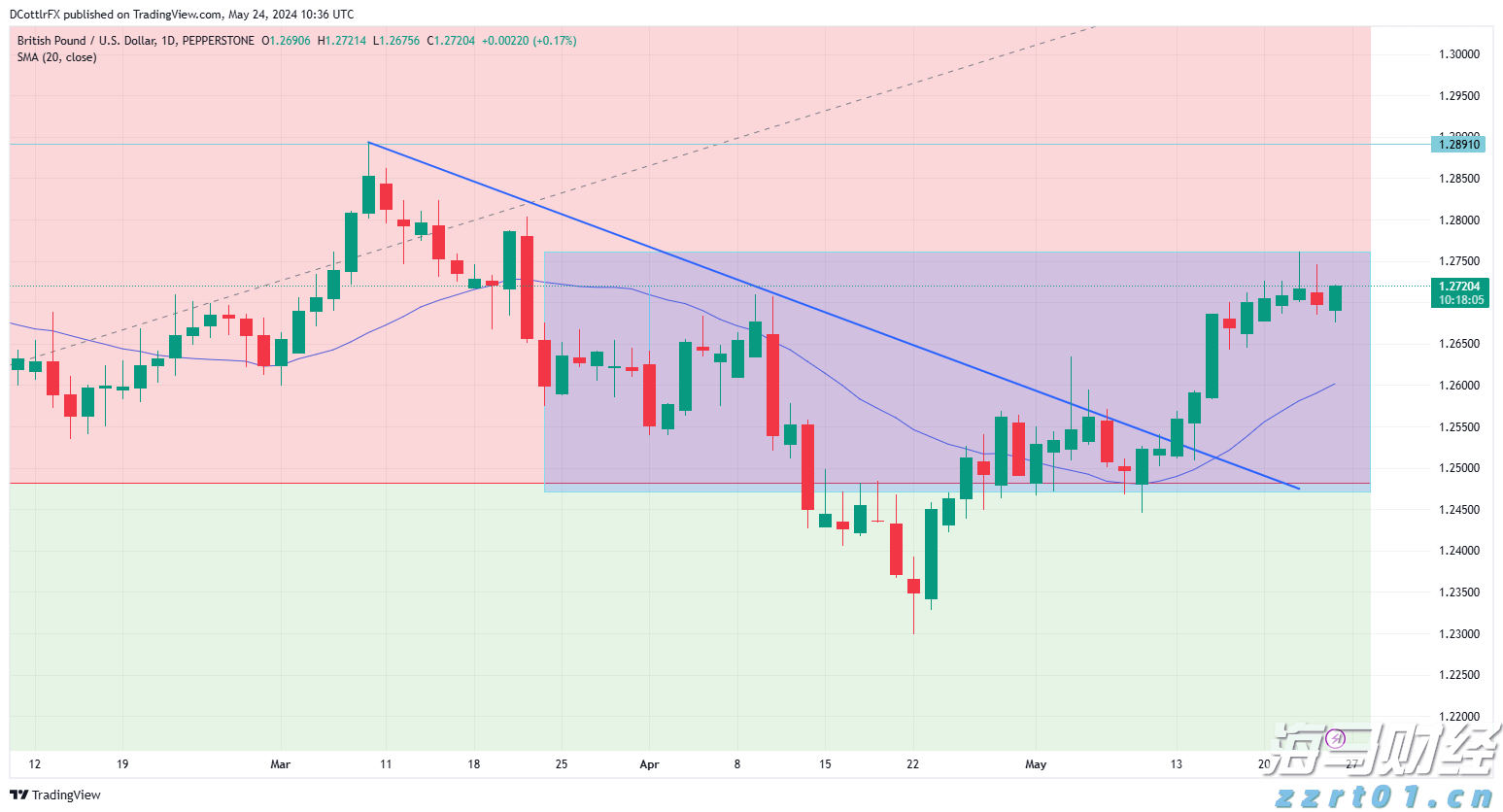 泰盈人生“盈”出新高度:点亮“终身”现金流,守护品质好人生