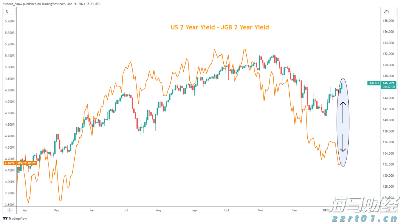 水利部针对广东广西启动洪水防御Ⅳ级应急响应