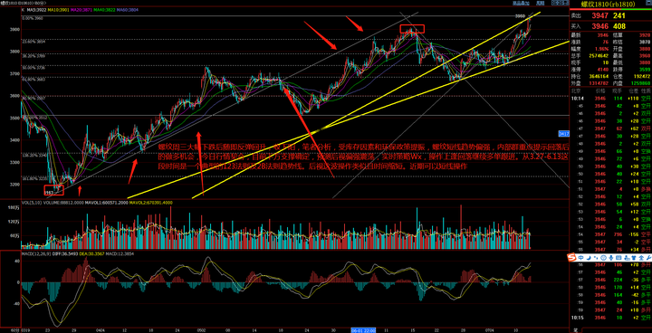 中国潜水救捞行业协会颁布60个行业团体标准