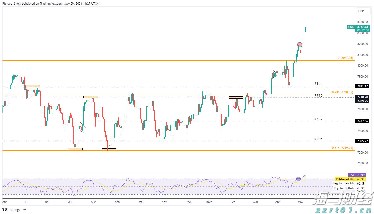 3万农户收入翻一番！高要这个特色产业很“高桂”