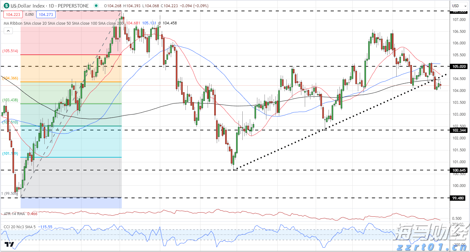 软银在AI投资中获利：Q1净利达29亿美元，超出预期
