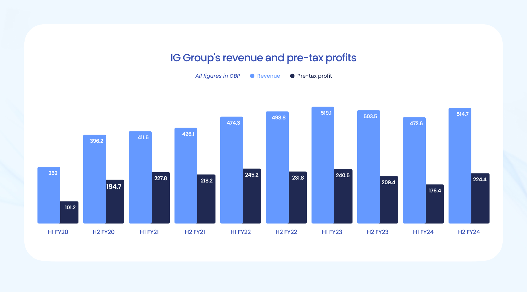 活力广东聚人气!上半年广东月均流动人员超5000万居全国首位