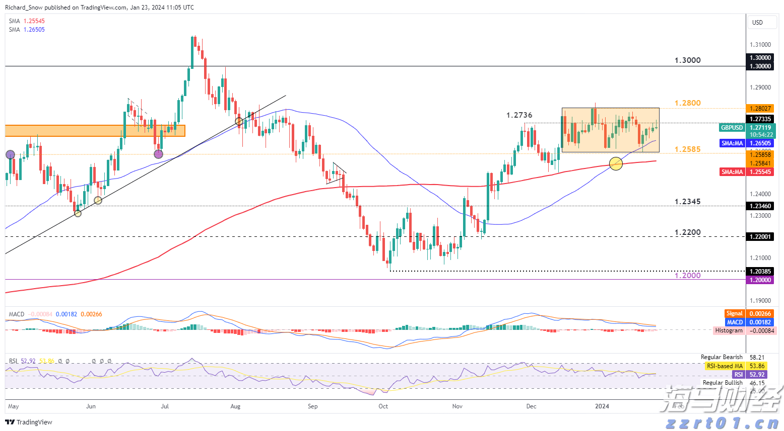 贵州多部门开展涉企违规收费专项整治行动联合检查