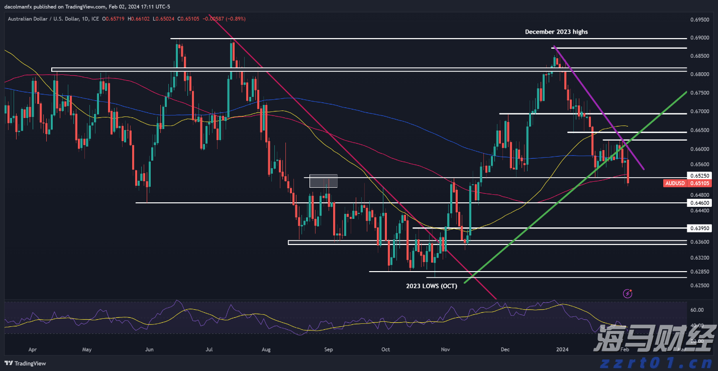 高温席卷北方 多地积极应对