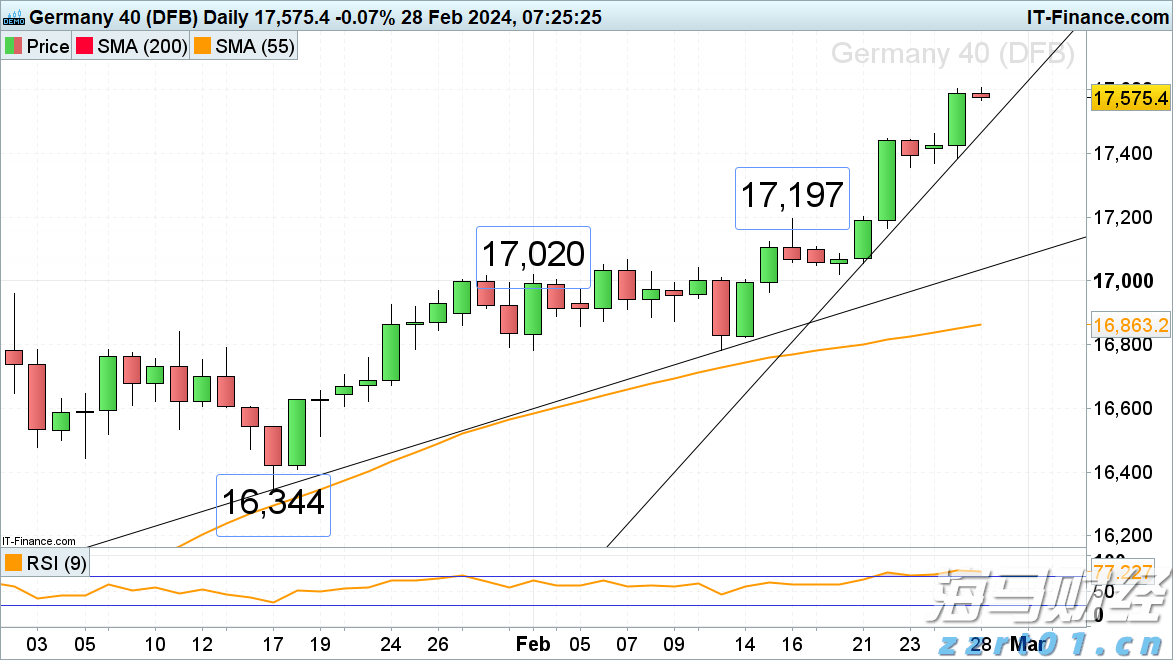 港元拆息普遍上升 一个月拆息回到1%水平