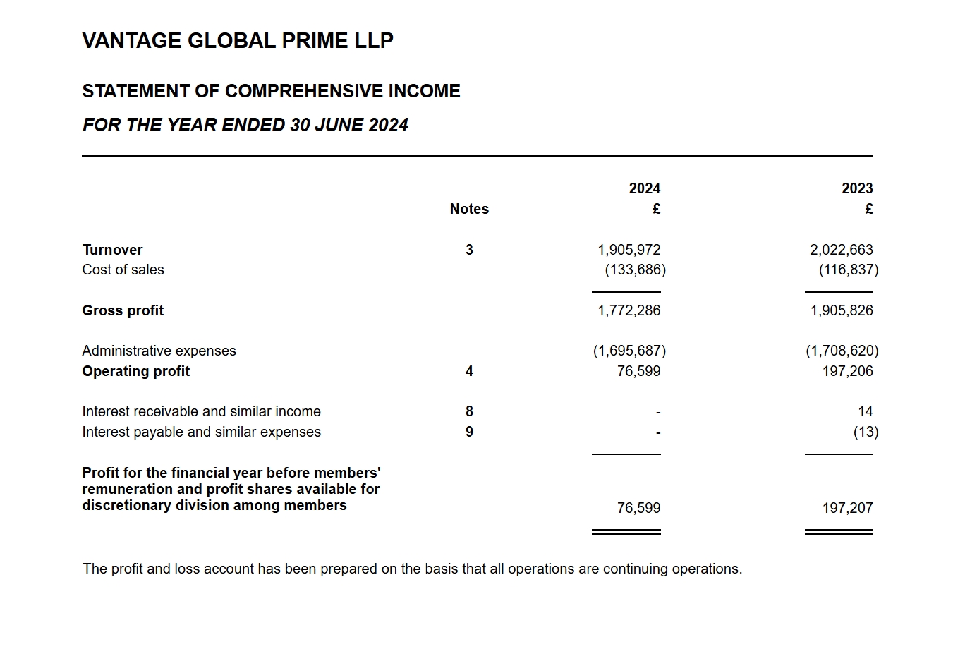 世界首套550米工作面刮板输送成套装备“出海”