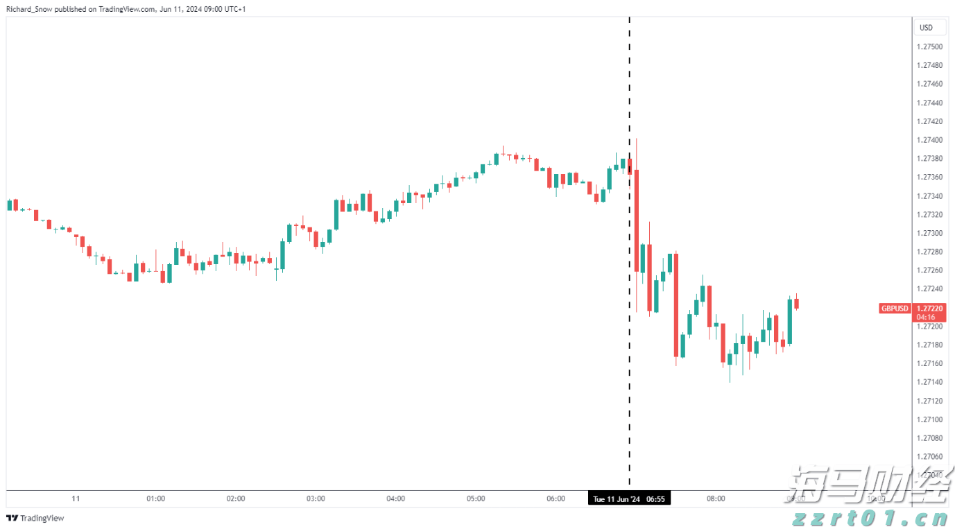 腾讯(00700)2025年第二季度营收1845亿元同比增15% 经营盈利同比增18%