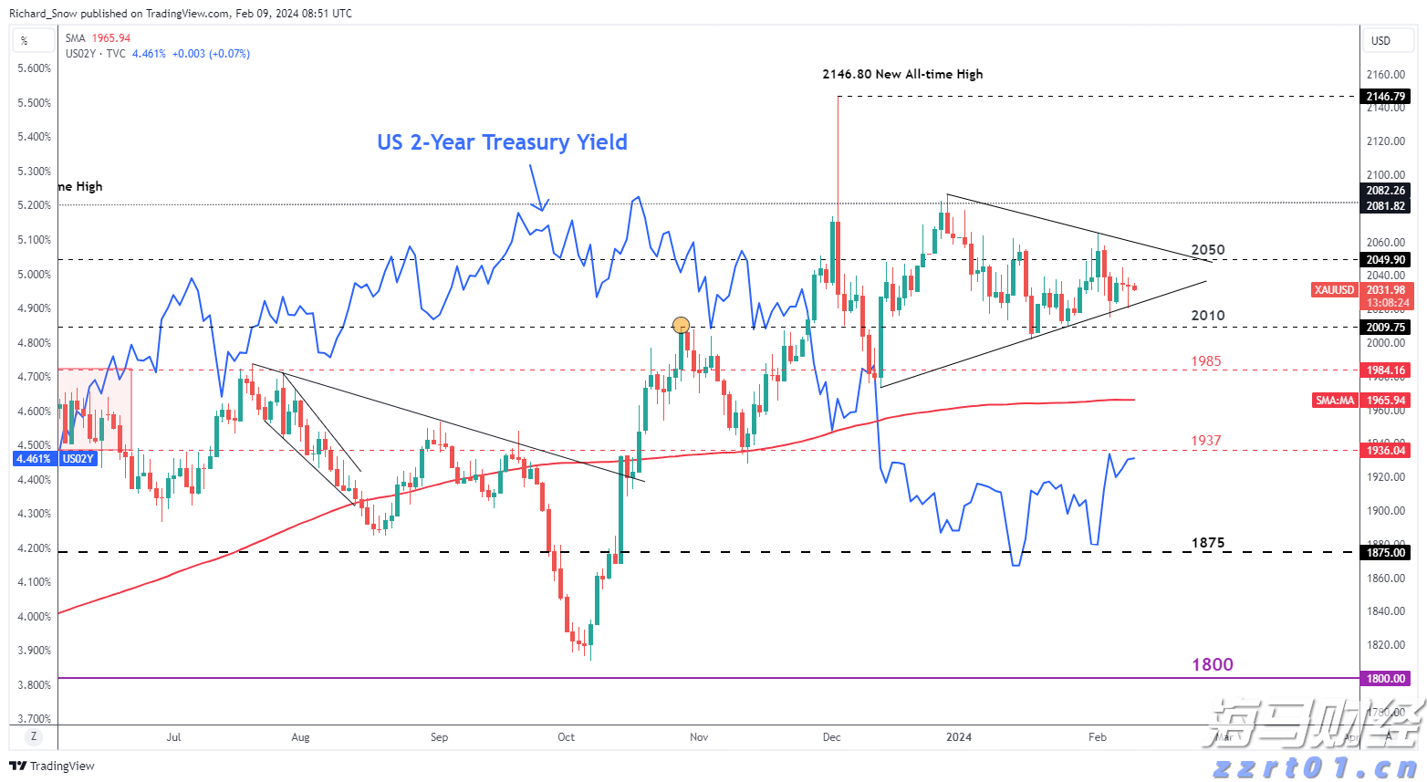 市慈善总会第四届大会在市区召开
