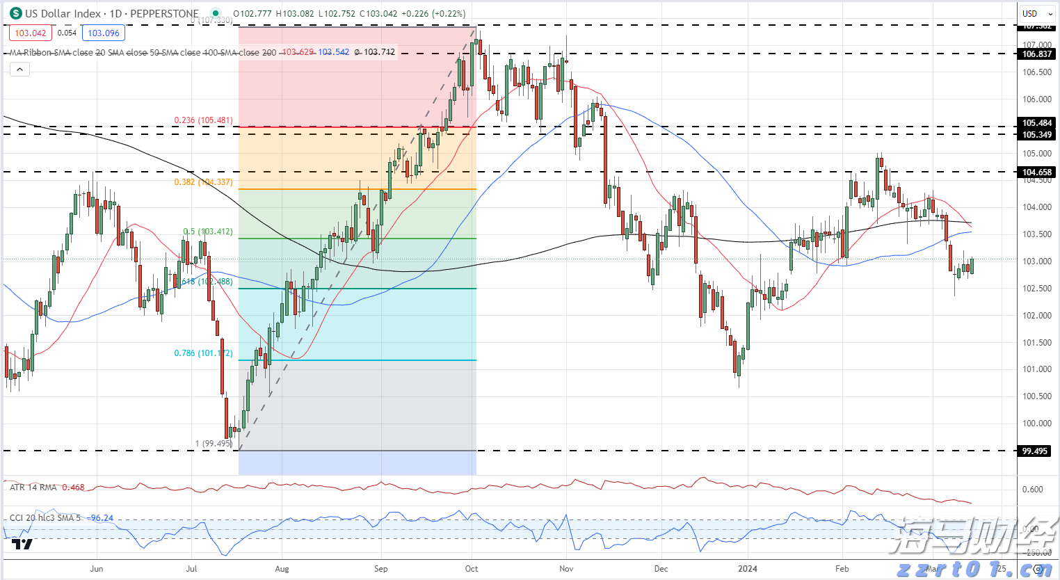 天风证券:险资可能为银行股带来显著增量资金,估值有修复潜力