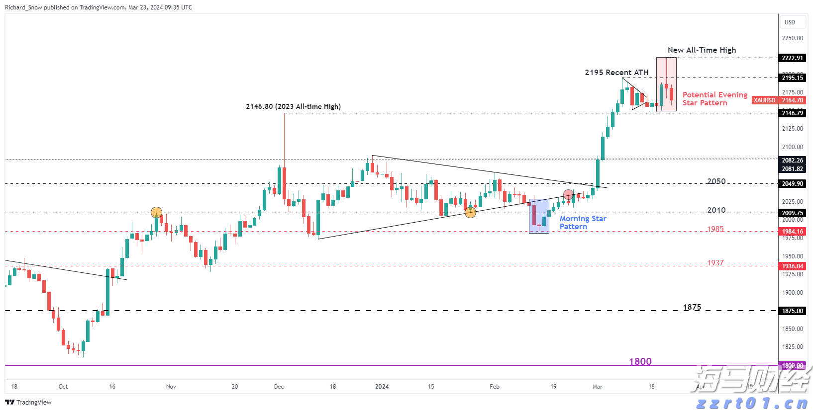 不刷牙睡觉 VS 不刷牙吃早餐，哪个更伤身？答案出乎意料